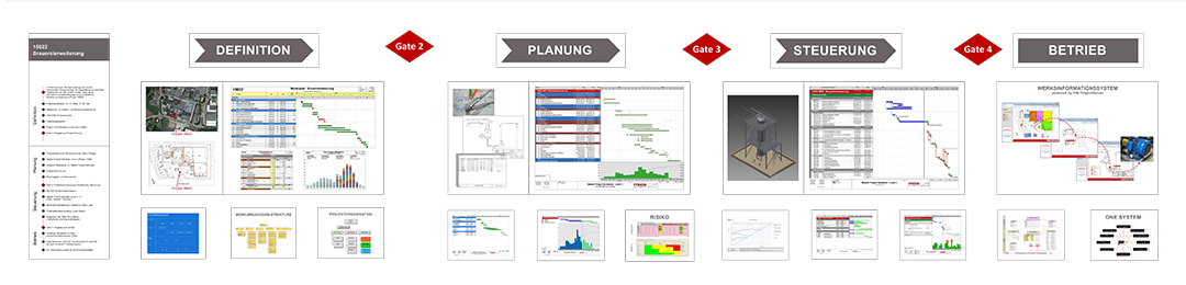 15022-Brauereierweiterung Projekt