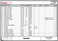 Technische Dokumentation Tabele