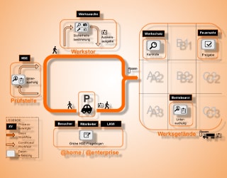 Contractor Information System