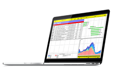 Project Controls ITECS