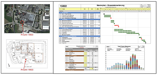 Terminplanung Primavera P6 Vorlesung