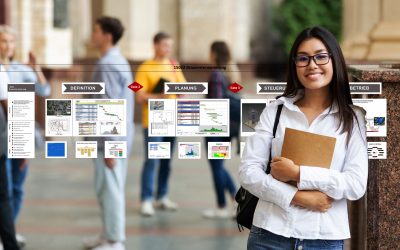 ITECS Training intensiviert die Partnerschaft mit der TH Bingen